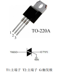 如何檢測軟啟動器中可控硅的質(zhì)量？